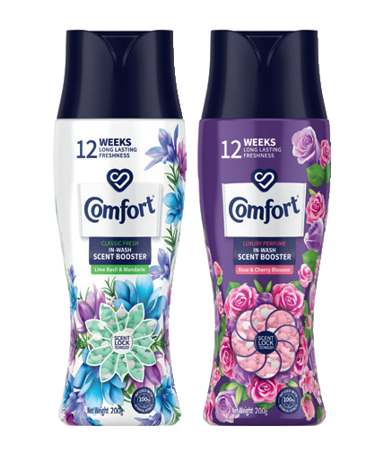 Comfort - Trusted Brands Australia 2023